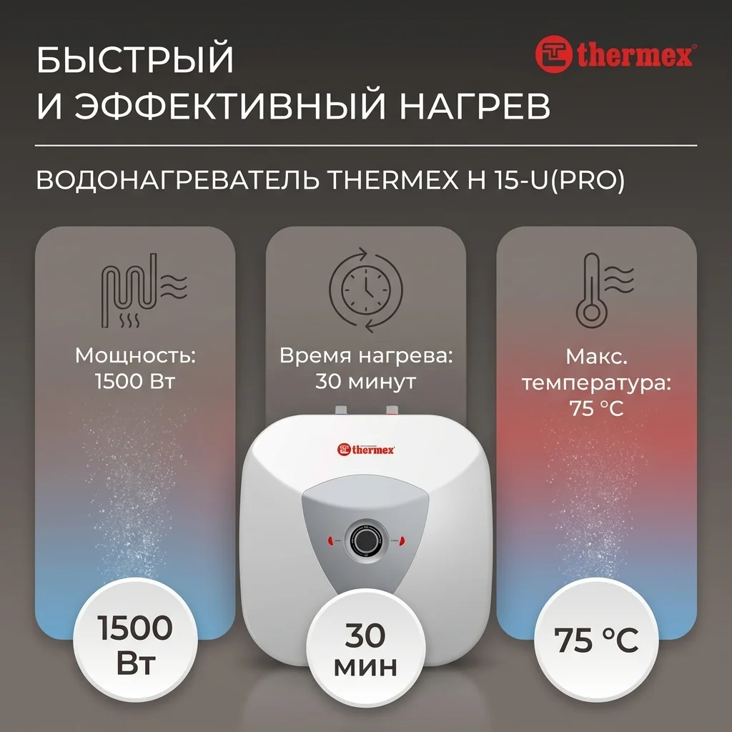 Водонагреватель Thermex H 15-U(pro) - фото 7