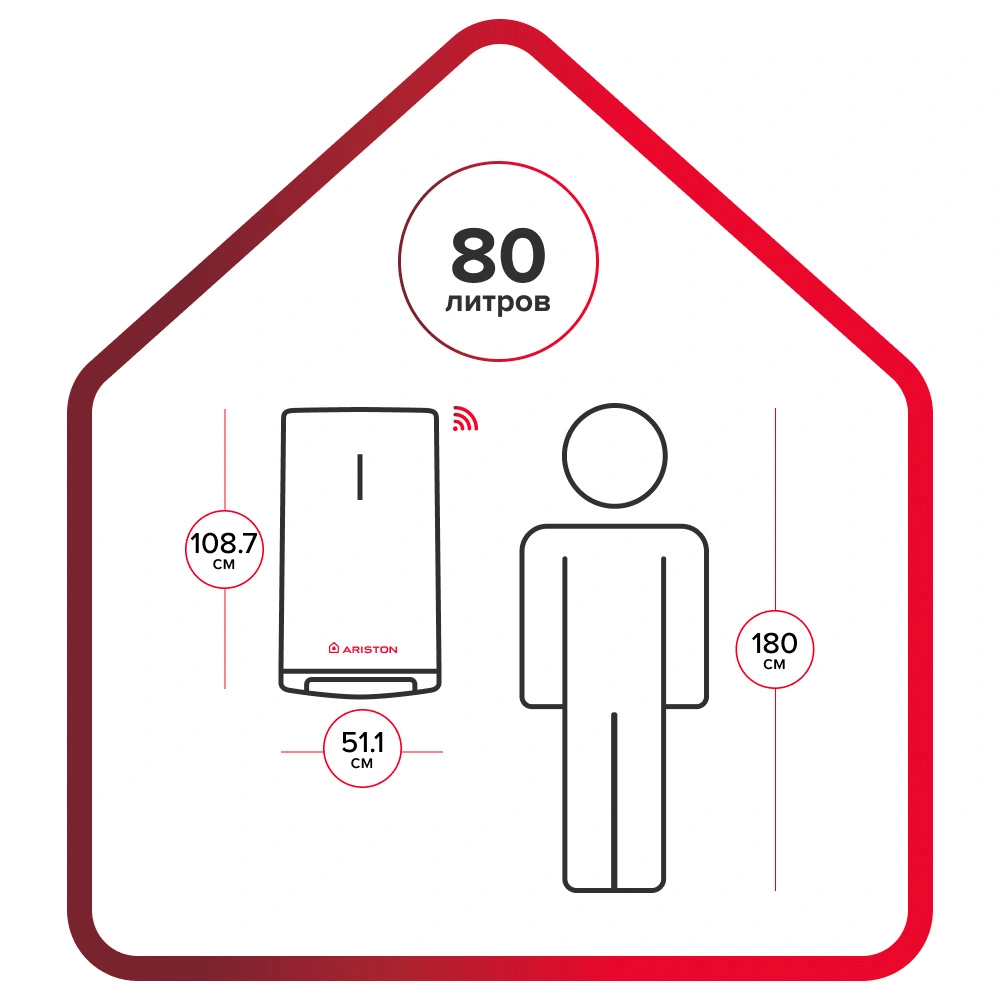 Водонагреватель накопительный Ariston VELIS LUX PW ABSE WIFI 80 - фото 5