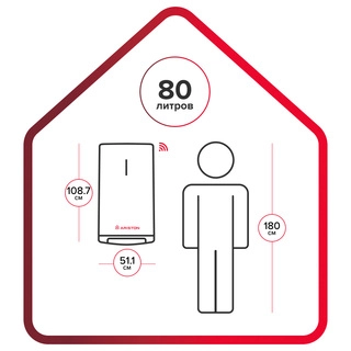 Водонагреватель накопительный Ariston VELIS LUX PW ABSE WIFI 80 - фото 5