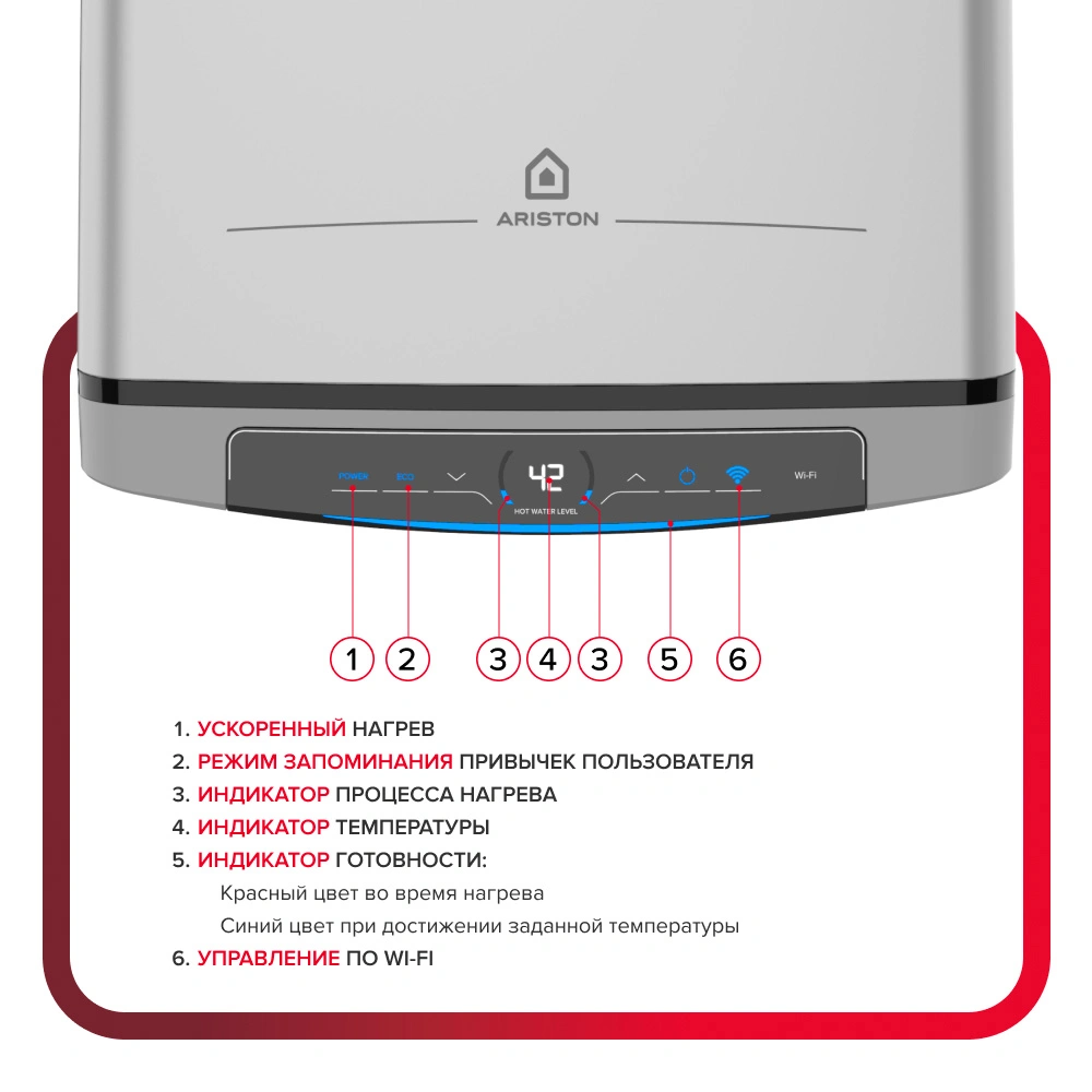 Водонагреватель накопительный Ariston VELIS LUX PW ABSE WIFI 80 - фото 8