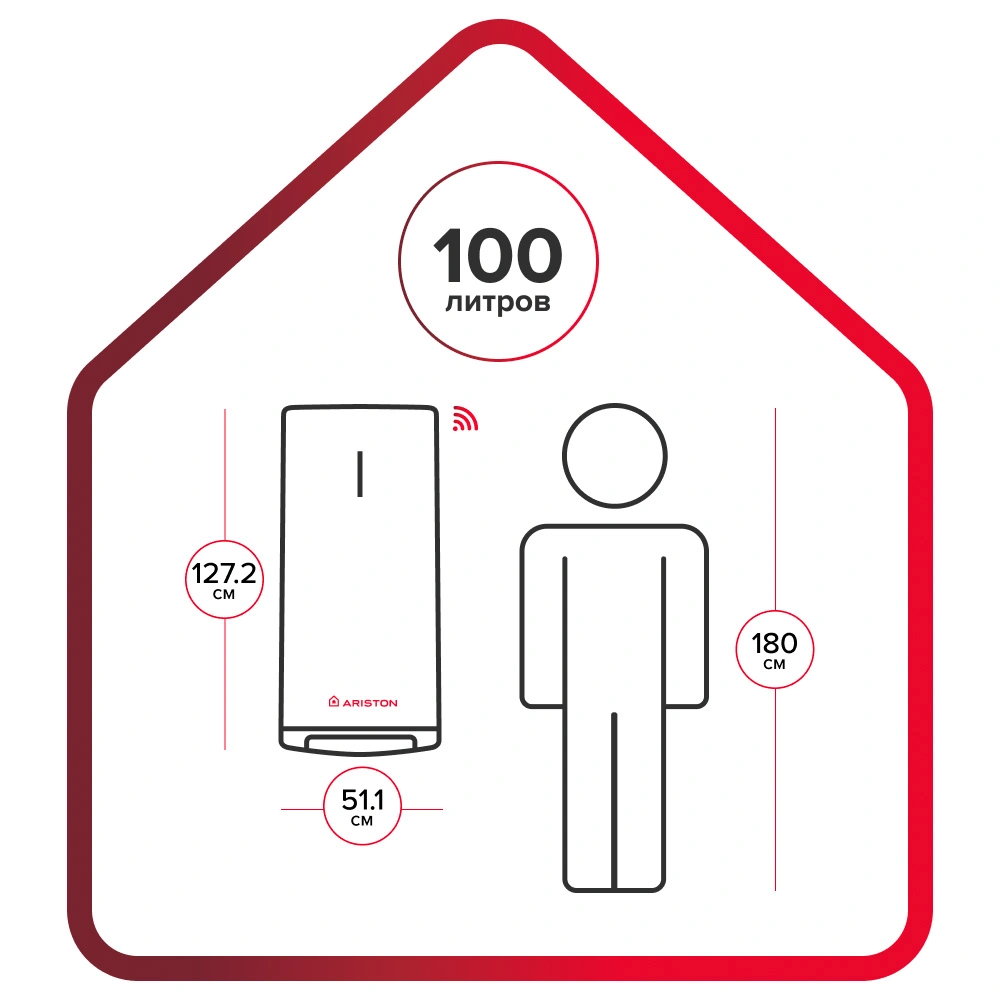 Водонагреватель накопительный Ariston VELIS LUX PW ABSE WIFI 100 - фото 5