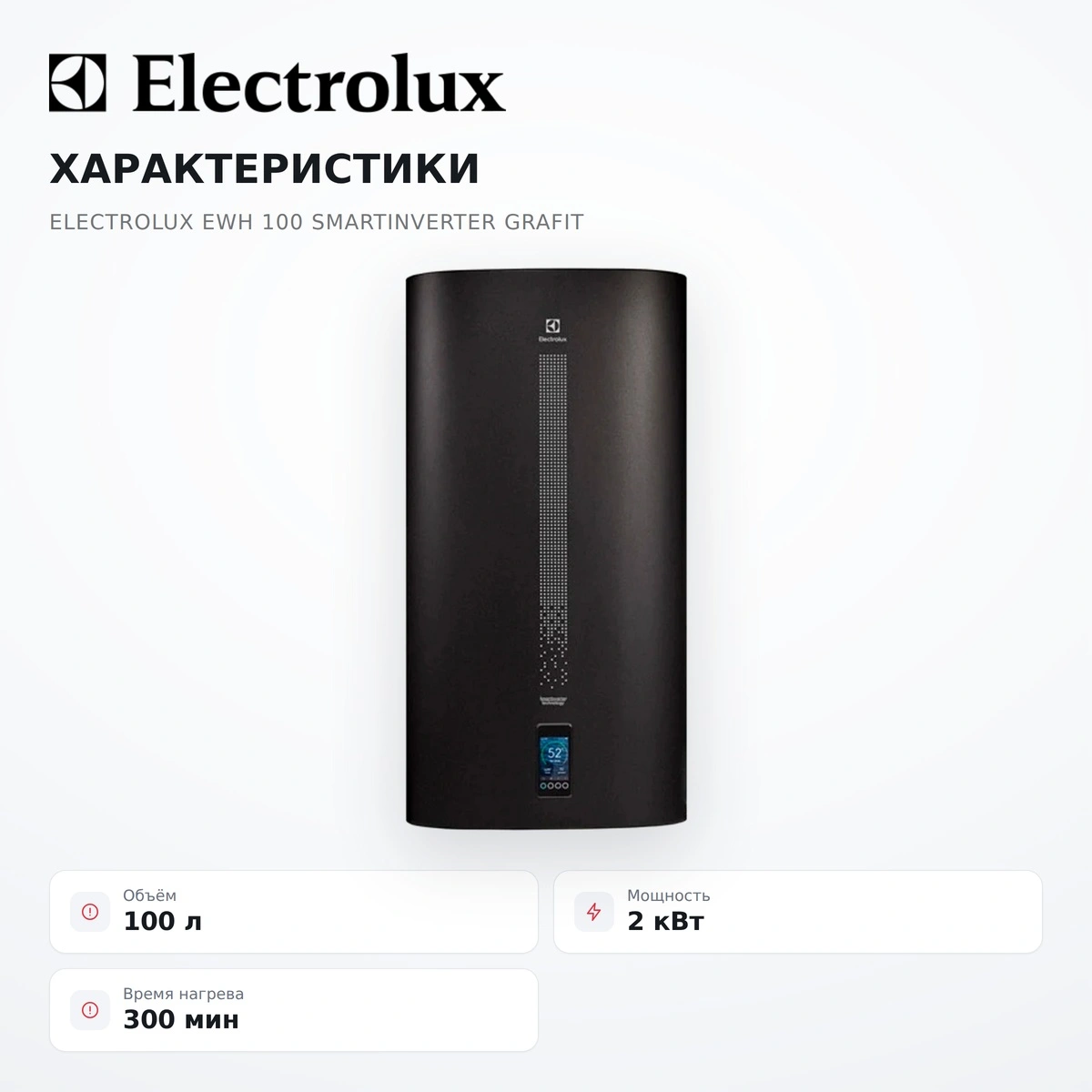 Водонагреватель Electrolux EWH 100 SmartInverter Grafit - фото 6