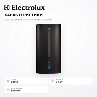 Водонагреватель Electrolux EWH 100 SmartInverter Grafit - фото 6
