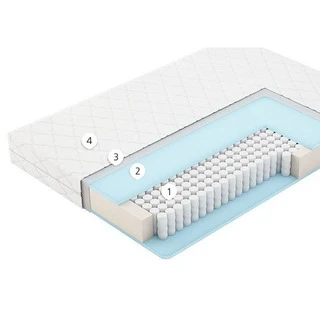 Матрас Vegas Compact 2 90х200