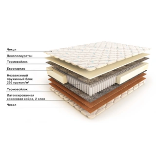 Матрас АМФ Classic P 140х200 см