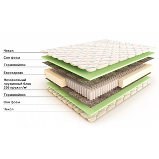 Матрас АМФ Memory soya 160х200