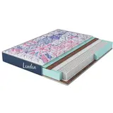 Матрас City Лондон, размер 180х200х19 см, трикотаж 