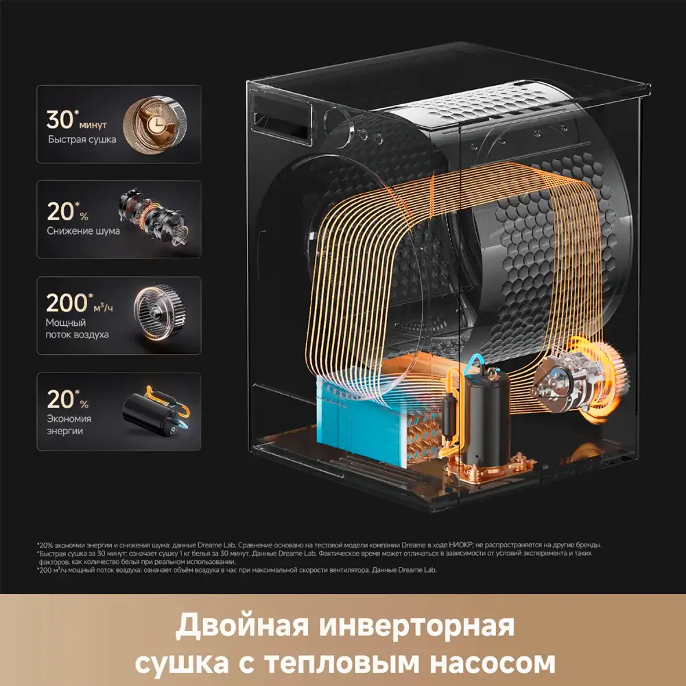 Кептіру машинасы Dreame L9 - фото 3