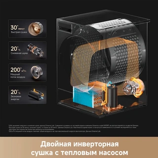Сушильная машина Dreame L9 - фото 3