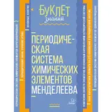 Периодическая система химических элементов Менделеева. Ермакова М. В. 