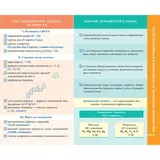 Периодическая система химических элементов Менделеева. Ермакова М. В.  - фото 2