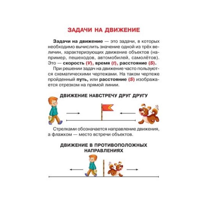 Задачи на скорость движения. Решение задач на движение. Задачи на движение одного объекта. Решение задач на движение. Формулы для решения задач на движение 5 класс.