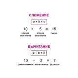 Математика. 1-4 классы. Крутецкая В. А.  - фото 2