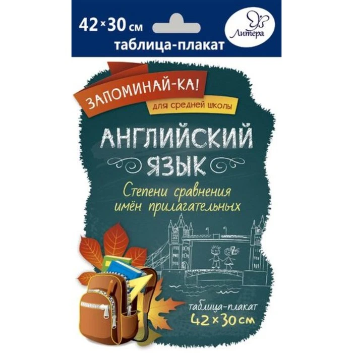 Английский язык «Степени сравнения имён прилагательных» 