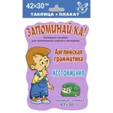 Английская грамматика «Местоимения» 