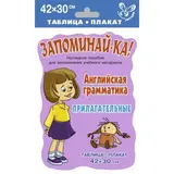 Английская грамматика «Прилагательные» 