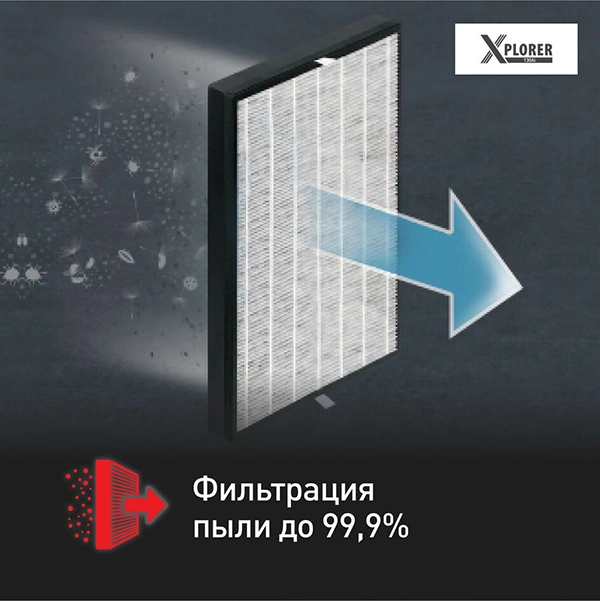 Робот-пылесос Tefal X Plorer S130 AI RG9077WH White - фото 7