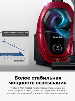 Пылесос Samsung VC18M31A0HP/EV - фото 4