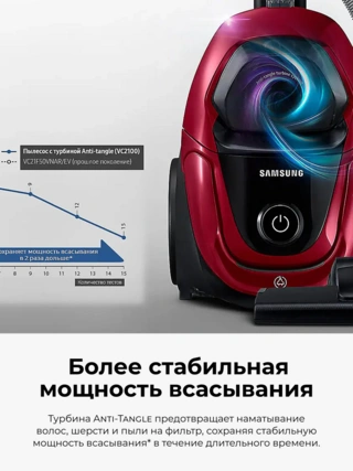 Пылесос Samsung VC18M21C0VR/EV - фото 4