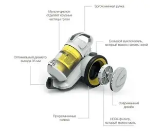Пылесос Karcher VC 3 Premium