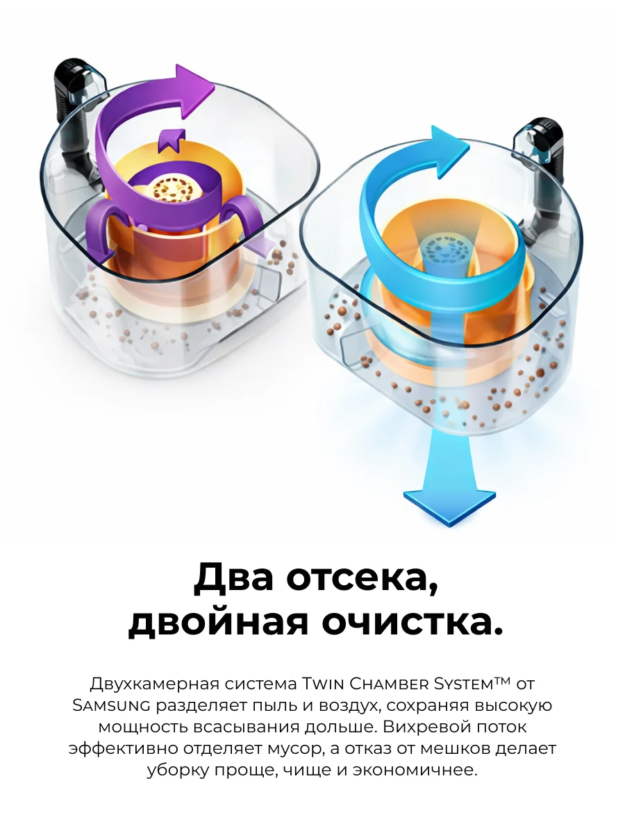 Пылесос Samsung VCC4520S36/XEV - фото 3