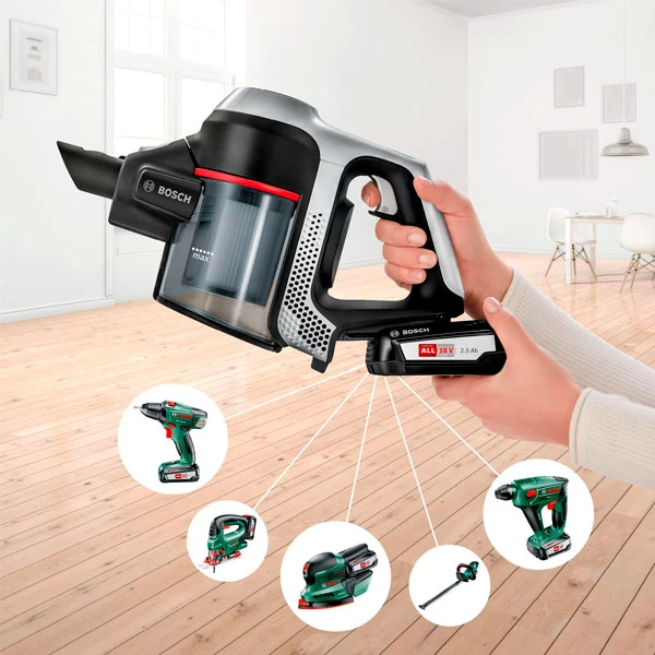 Вертикальный пылесос Bosch BCS612KA2 - фото 6