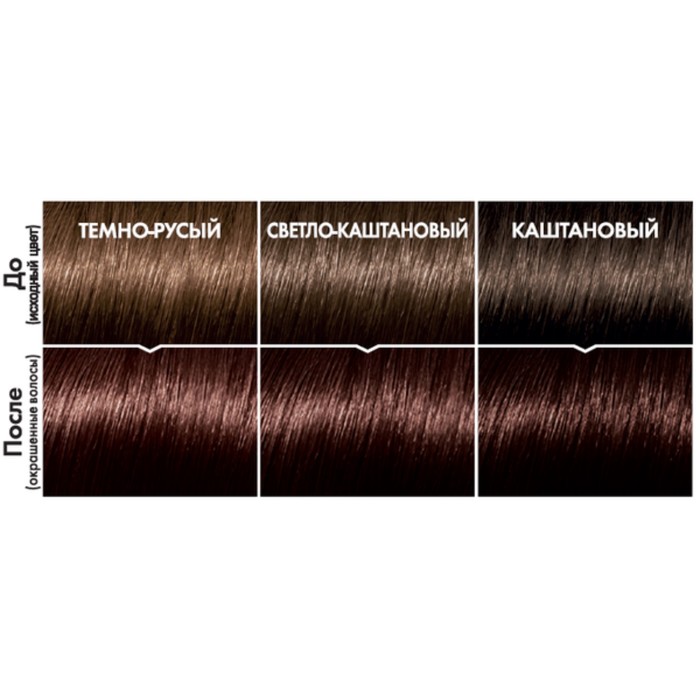 Краска для волос L'Oreal Casting Creme Gloss, без аммиака, тон 525, Шоколадный фондан 