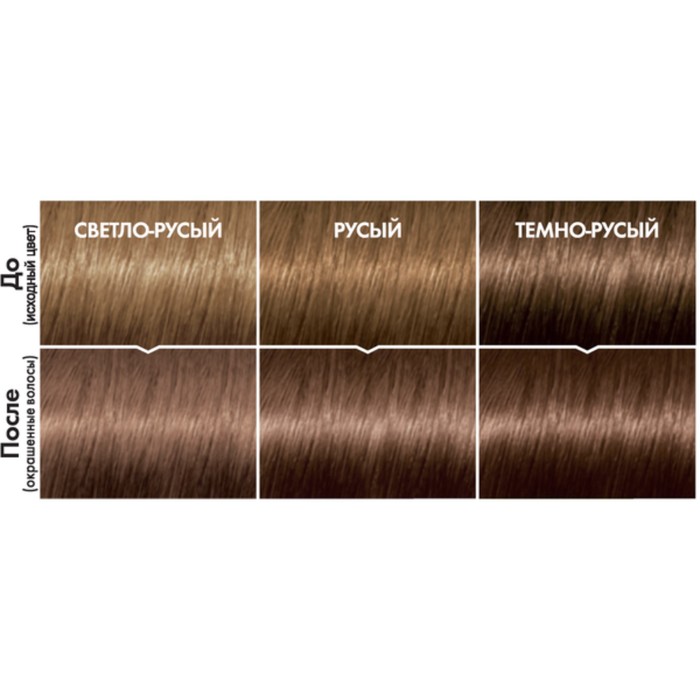 Краска для волос L'Oreal Casting Creme Gloss, без аммиака, тон 780, Ореховый мокко 