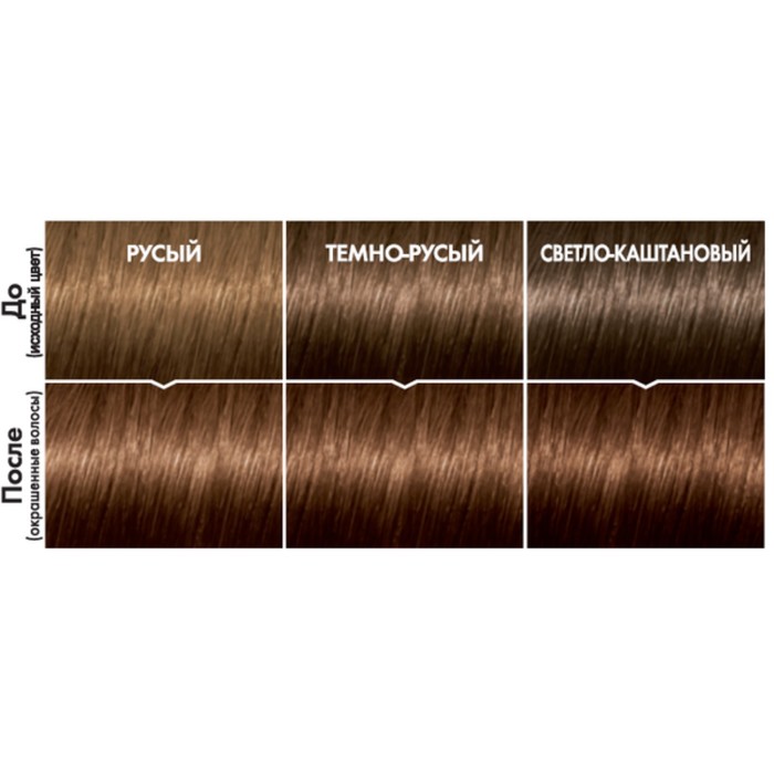 Краска для волос L'Oreal Casting Creme Gloss, без аммиака, тон 603, Молочный шоколад 