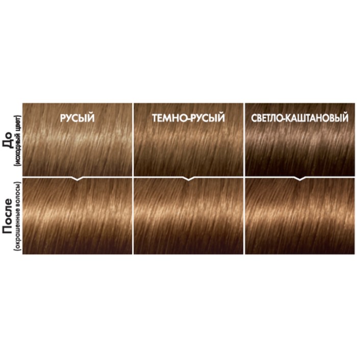 Краска для волос L'Oreal Casting Creme Gloss, без аммиака, тон 7304, Пряная карамель 