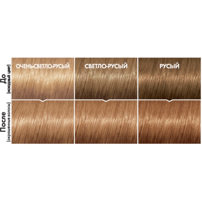 Краска для волос L'Oreal Casting Creme Gloss, без аммиака, тон 832, Крем-брюле 