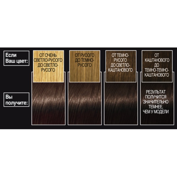 Краска для волос L'Oreal Recital Preference, тон 6.21 «Риволи», светло-каштановый, перламутровый 