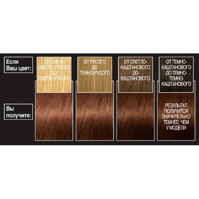 Краска для волос L'Oreal Recital Preference, тон 5.25 «Антигуа», каштановый, перламутровый 