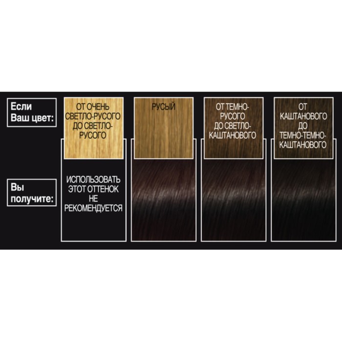 Краска для волос L'Oreal Recital Preference, тон 4.12 «Монмартр», глубокий коричневый 