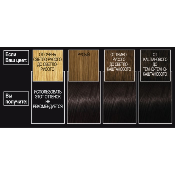 Краска для волос L'Oreal Recital Preference, тон 3.12 «Мулен Руж», глубокий тёмно-коричневый 