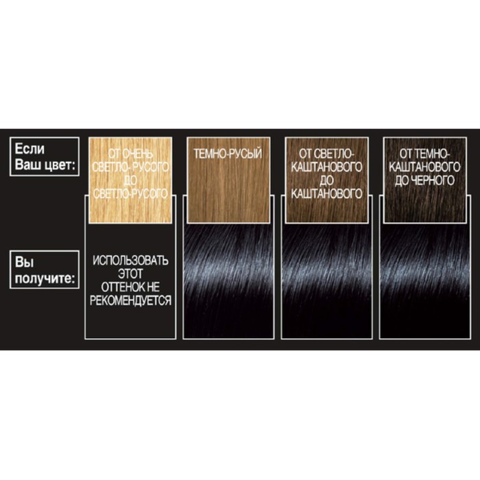 Краска для волос L'Oreal Preference Recital «Неаполь», тон 1.0, чёрный 