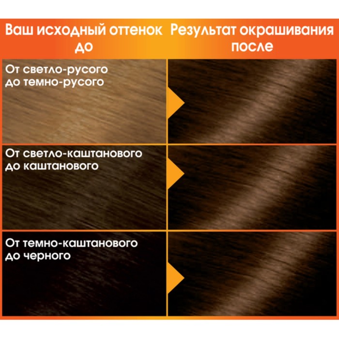 Краска для волос Garnier Color Naturals, тон 4,3, золотистый каштан 
