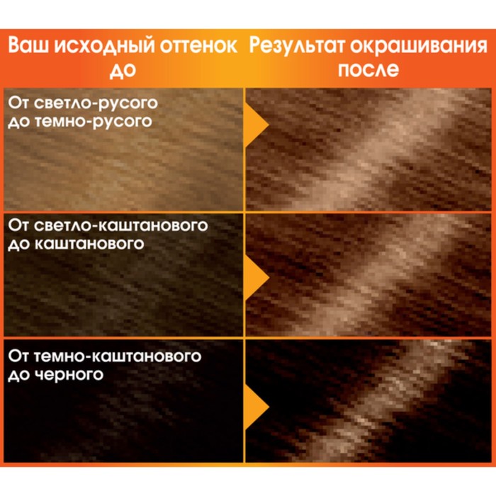 Краска для волос Garnier Color Naturals, тон 6,34, карамель 