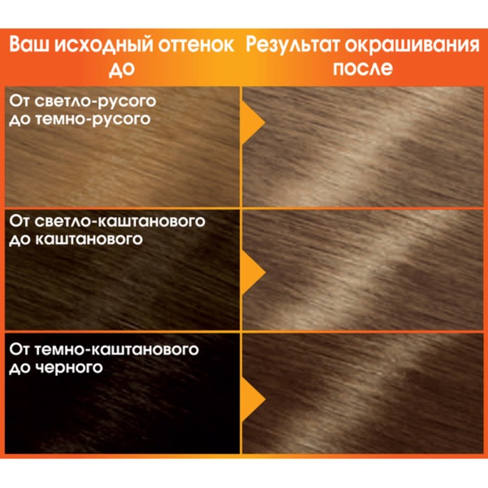 Краска для волос Garnier Color Naturals, тон 7,1, ольха 