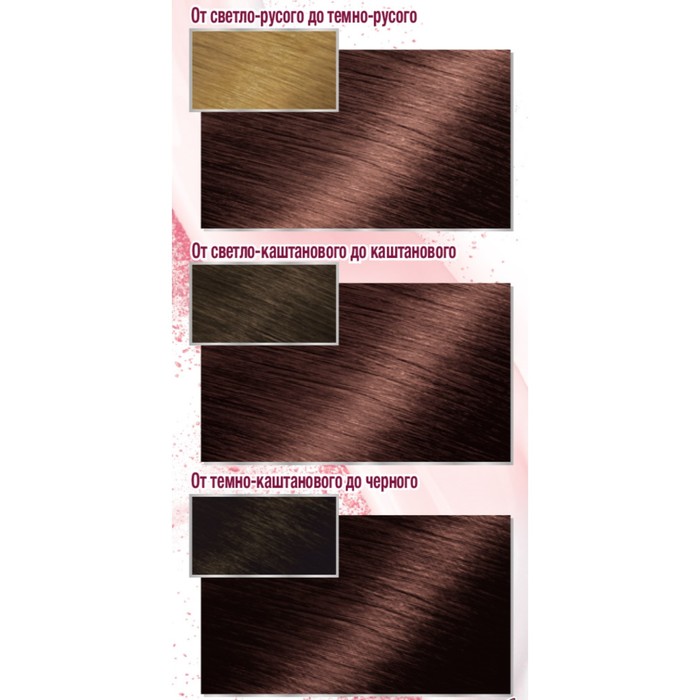 Краска для волос Garnier Color Sensation «Роскошный цвет», тон 5.51, рубиновый марсала 