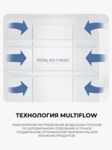 Холодильник Haier CEF535ASD - фото 4
