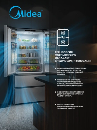 Холодильник Midea MDRF692MIE46