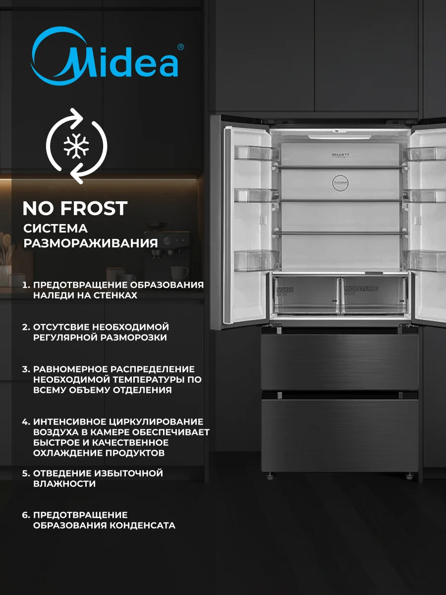 Холодильник Midea MDRF692MIE46 - фото 3