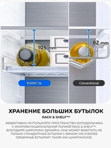 Samsung тоңазытқышы RS80F65M1WWT - фото 13