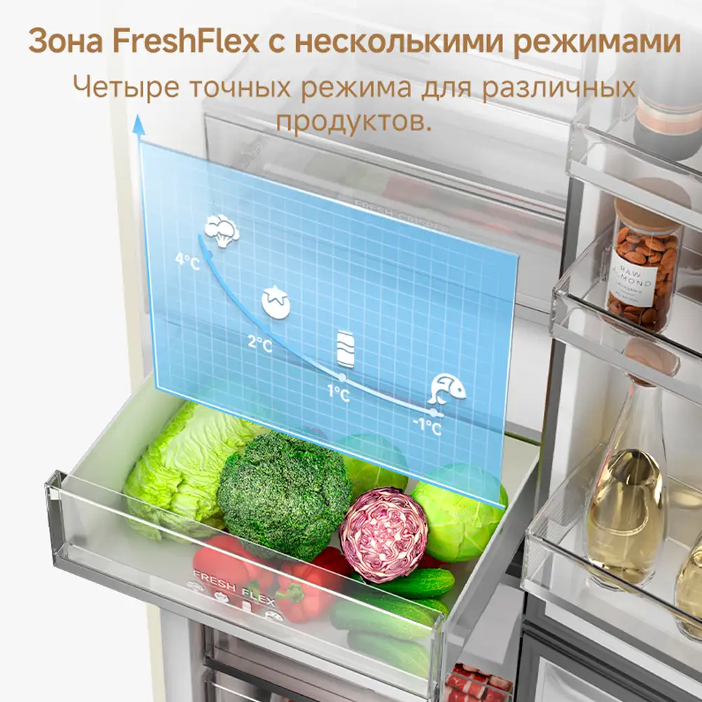 Холодильник Dreame DRB450WMYARU - фото 7