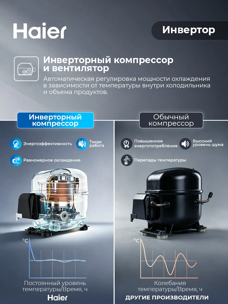 Холодильник Haier CFE764CB - фото 16