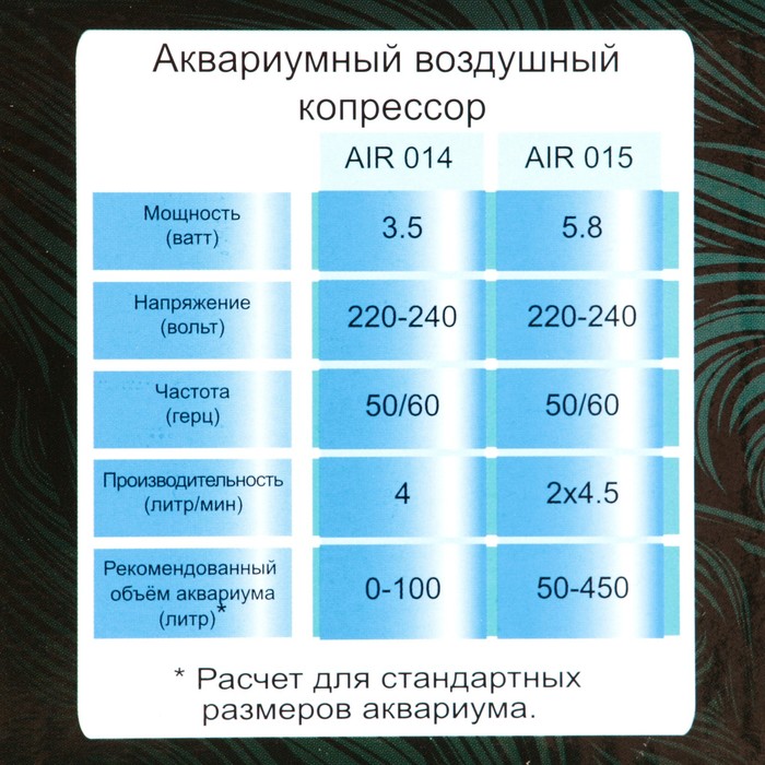 Воздушный компрессор С НИЗКИМ УРОВНЕМ ЗВУКА 2 Х 4,5 л/м  5,8ватт 