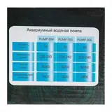 Помпа водяная, 1400 л/ч  - фото 5