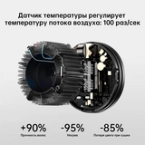 Фен Laifen Swift Special серибристый синий - фото 10