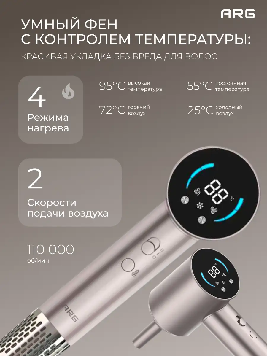 Фен ARG HY-607 - фото 4